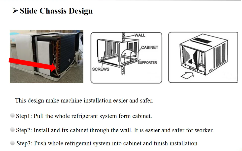 Window Air Conditioner, 9000-24000BTU, 220, 7000btu - detail 8
