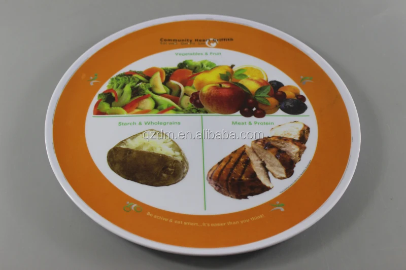 Wholesale Melamine Dinner Plate Food Plate