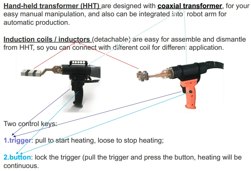 HHT and inductor.png