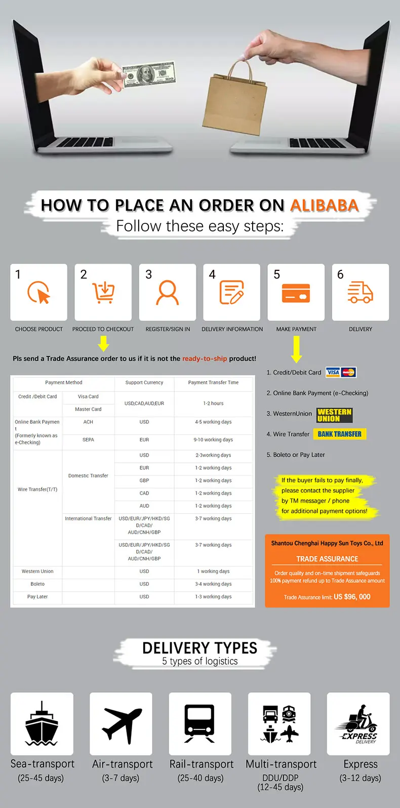 how-to-place-an-order_01.jpg