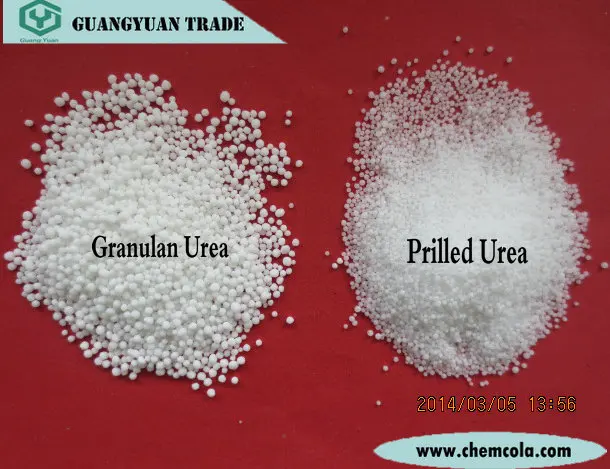 Urea Formaldehyde Big Bag,Urea Granular 