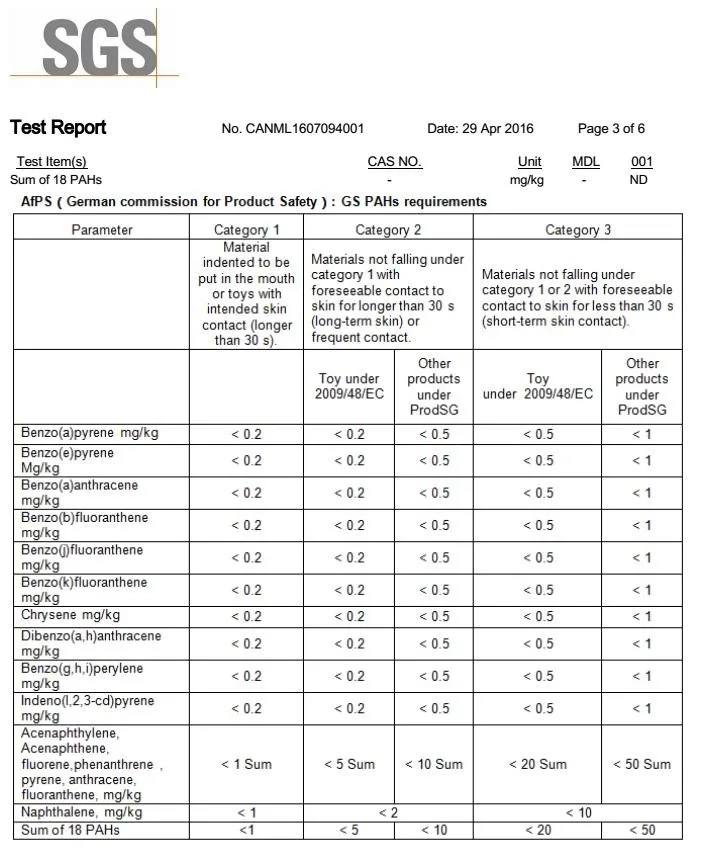 Cable Fish Tape Draw Wire Draw Tape Use Of 2.5mm Polyester Wire Buy 3.0mm Fish Tape Use Of