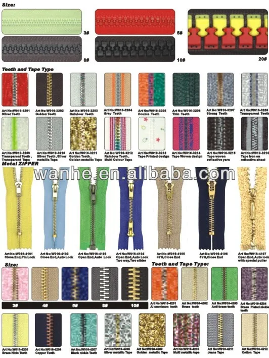Big Fancy Diamond Decorative Zipper Buy Fancy Zipper,Decorative Zippers,Big Zippers Product on