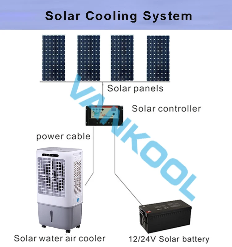 solar water cooler