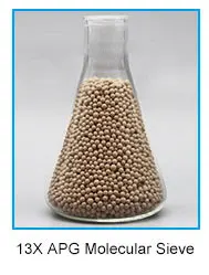 Chemical product activated molecular sieve powder for resin shipped to uae