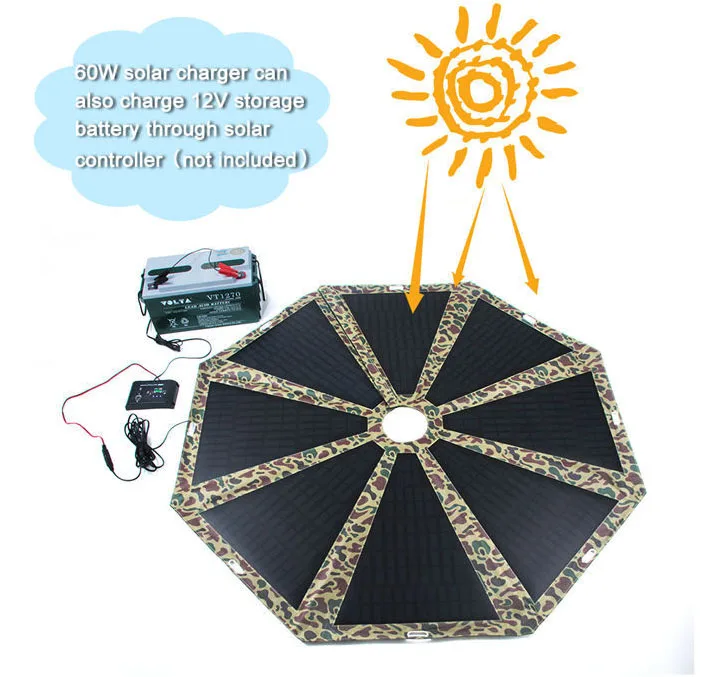Popular 60watt Solar Charger Umbrella For Beach/square,Solar Umbrella