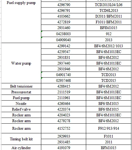 rif FL913 Vite a testa cilindrica per Deutz FL912 No 02101681 lunghezza 209 mm