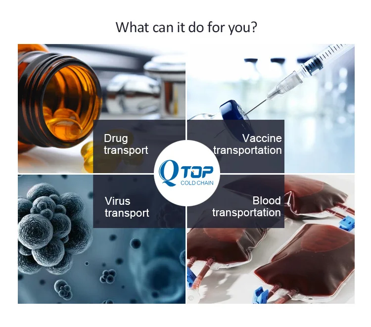 medicine cooler box.jpg