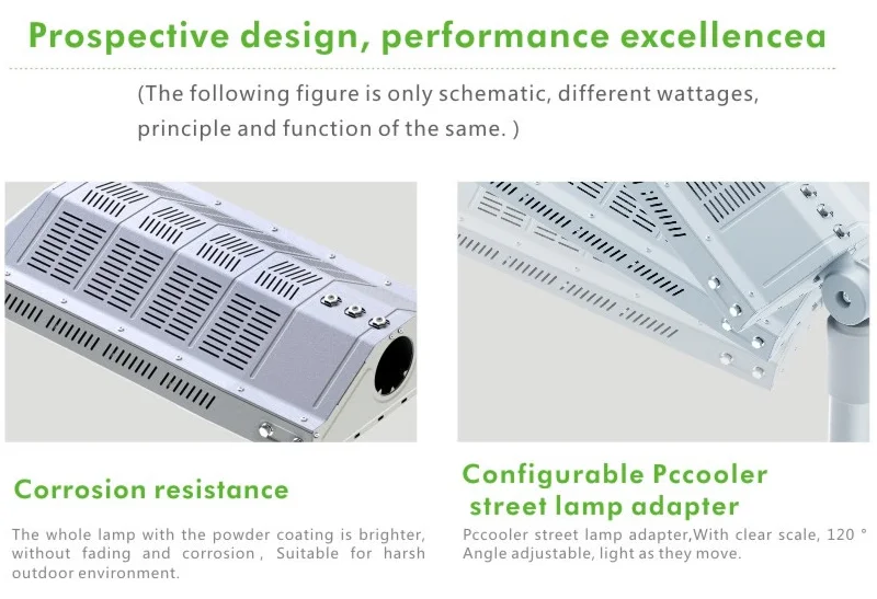 400w led street light 4.png