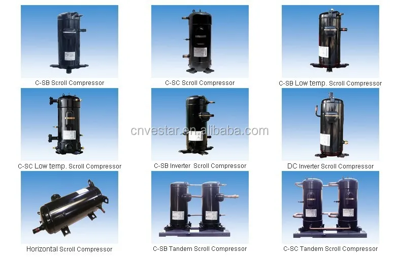 Sanyo scroll compressors.jpg