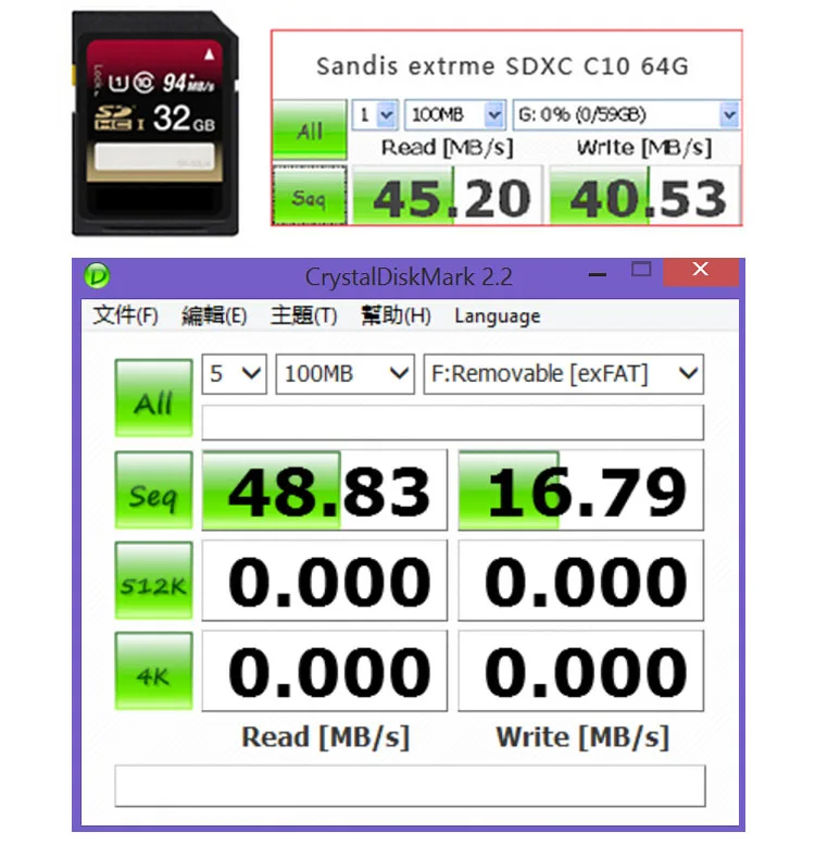 Gallop 4 port USB 2.0 SD/SDXC/SD HC Card Reader/Writer - ANKUX.COM