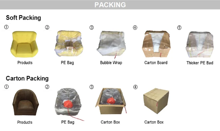 Soft packing. Packing of products упражнения. soft packaging. soft pack инструкция.