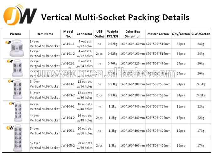 vertical packing.png