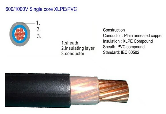 Low Voltage Single Core Low Voltage Power Cable 50mm 95mm 120mm 150mm ...