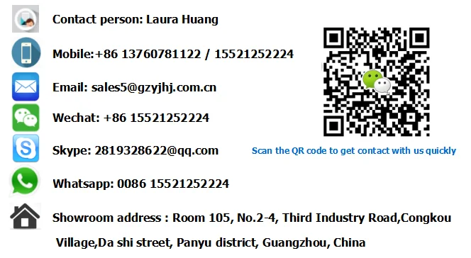 contact information