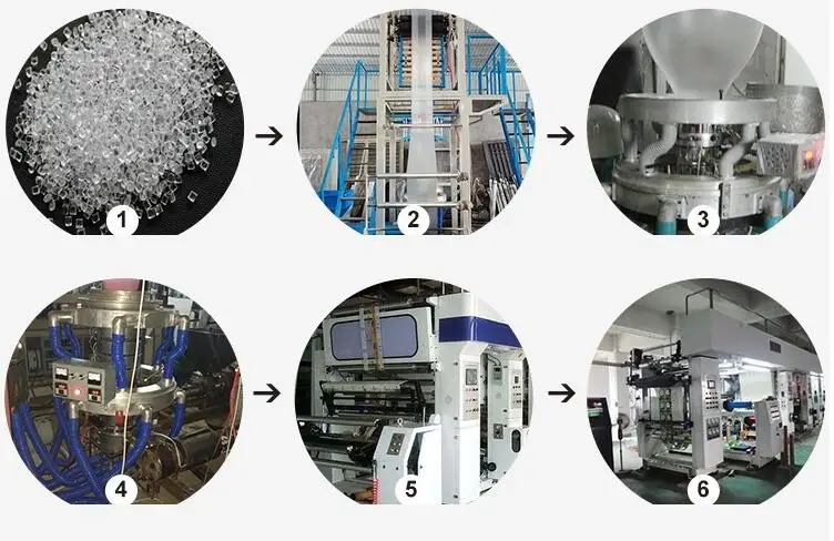 Plastic Bin Linners with Large Capacity PE Garbage Bag