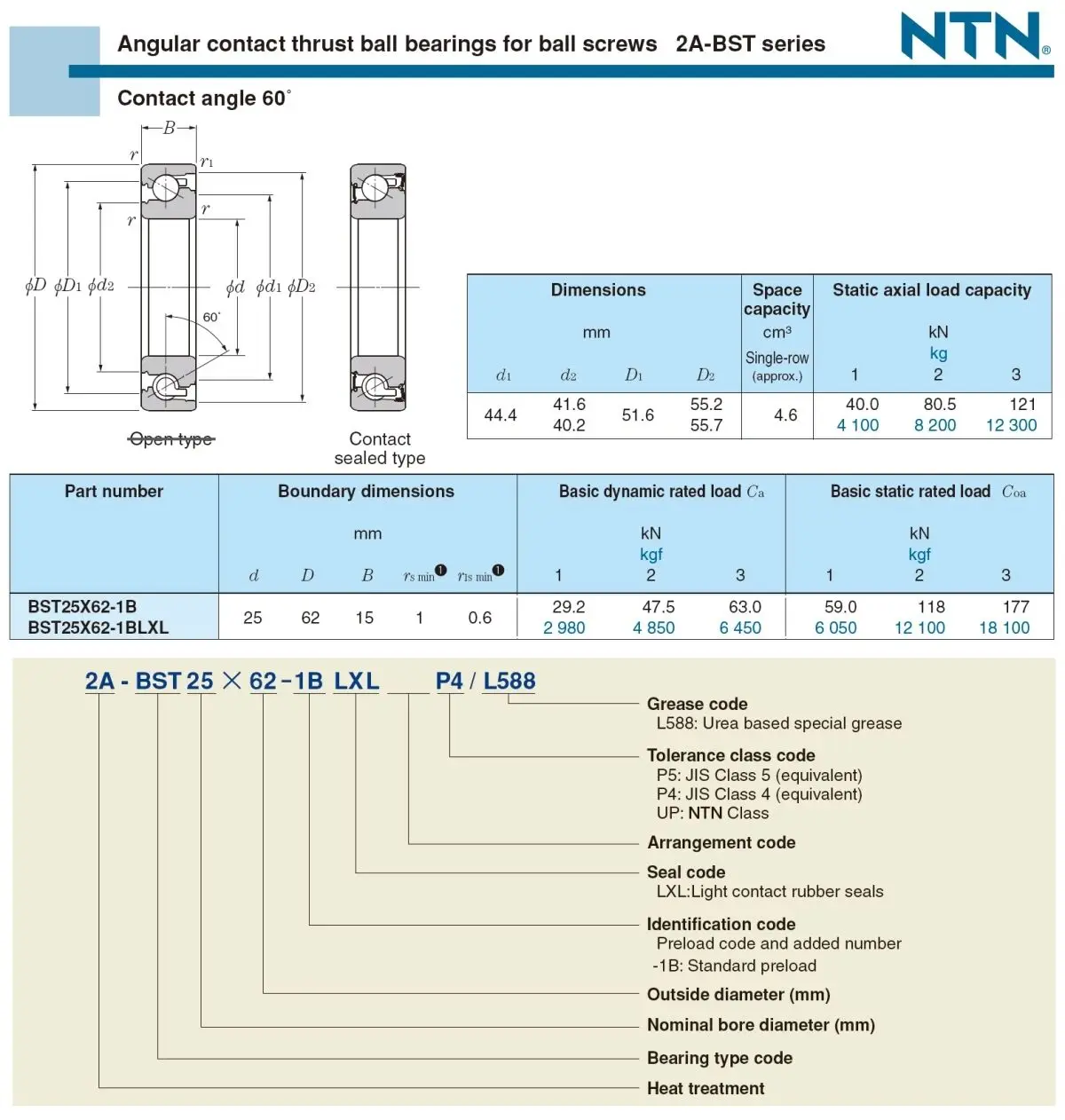 Ntn Ball Bearings 2abst25x621blxlp4/l588 For Ball Screw Buy Ntn