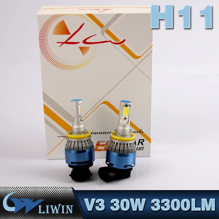 V3 33W 3300LM h8 h9 h11 led automotive lights-16.jpg