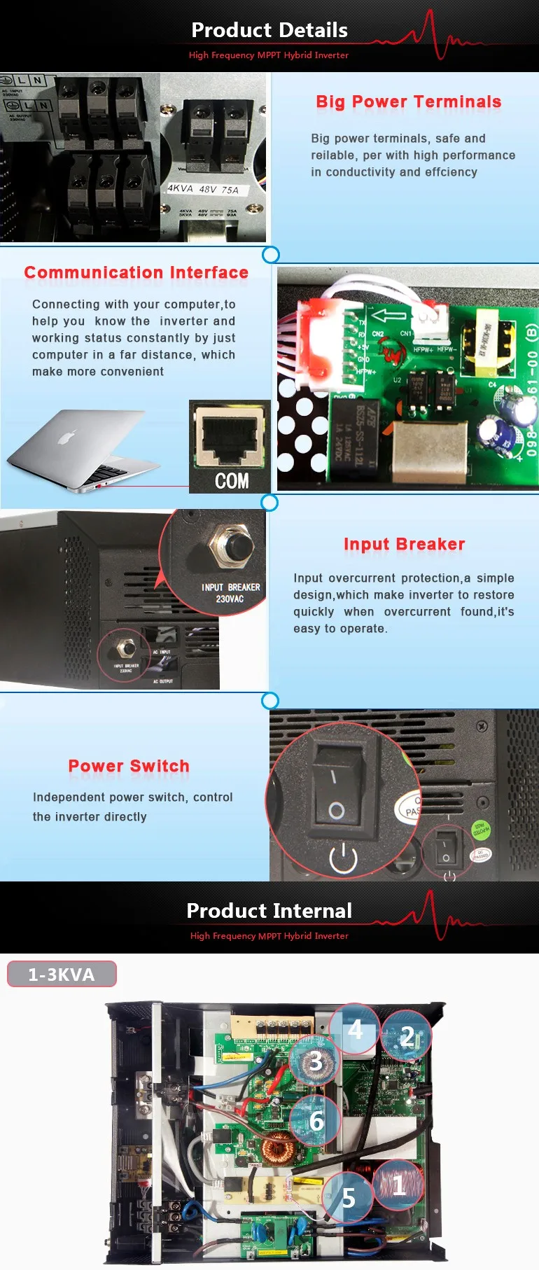 [GP]Off grid Pure Sine Wave MPPT Solar Inverter 1000VA-5000VA