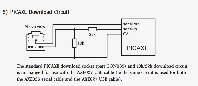 How to install ft232r usb uart driver