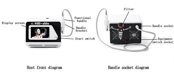 2019 Newest Needle Free Mesogun Needleless Derma Injector Mesotherapy Machine for Facial