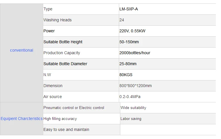 LM-SXP-A.png