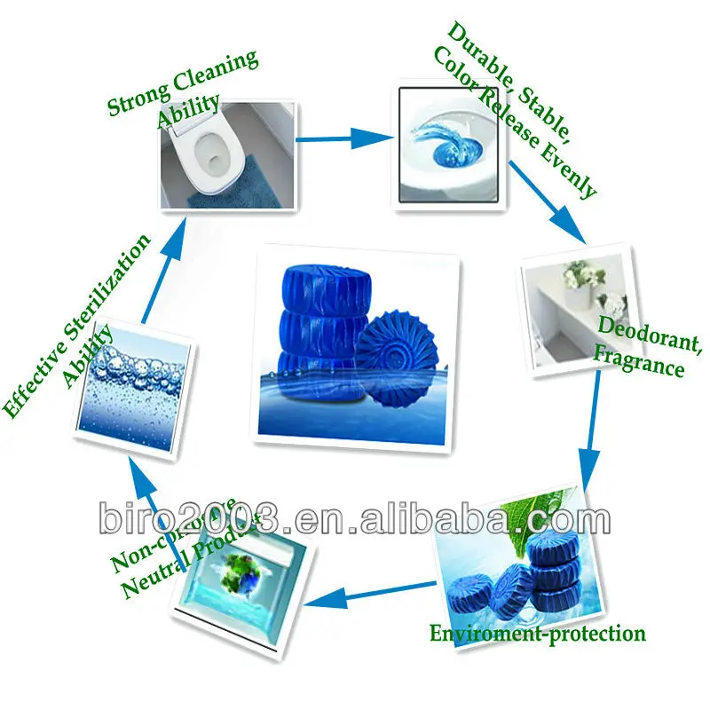 Toilet Cleaning Products For Household Cleaning Trade Assurance Buy