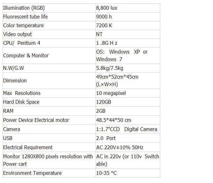 Magic Mirror Facial Skin Analyzer Shenzhen Supplier
