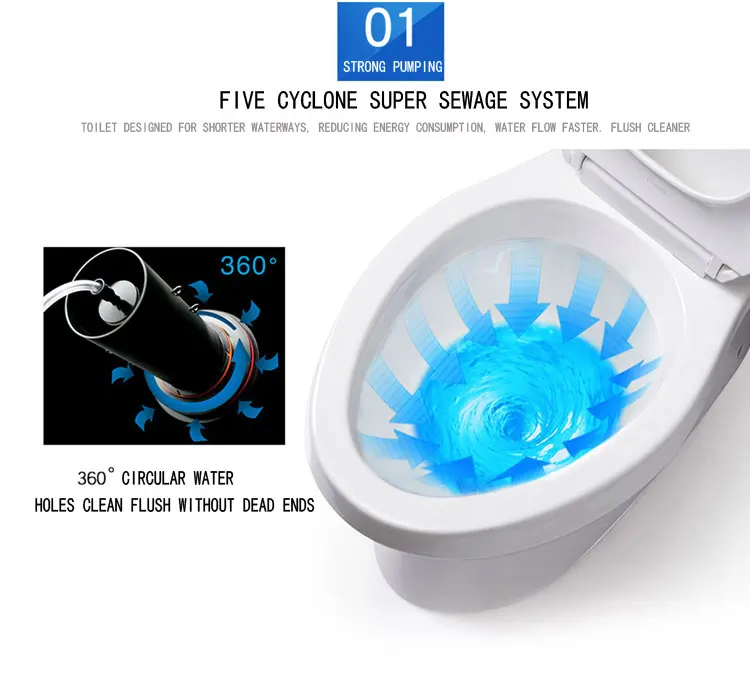 Popular Sanitary Ware Washdown Two Pieces Cheap Toilets Kenya Buy