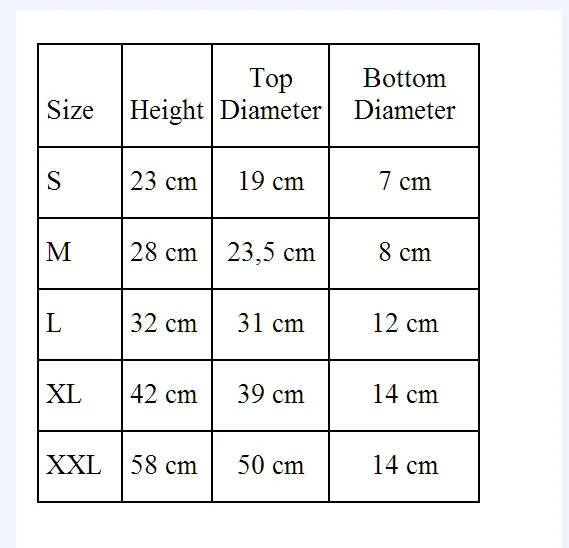 Galvanized Sheet Chicken Slaughtering Tools /poultry Killing Cone For