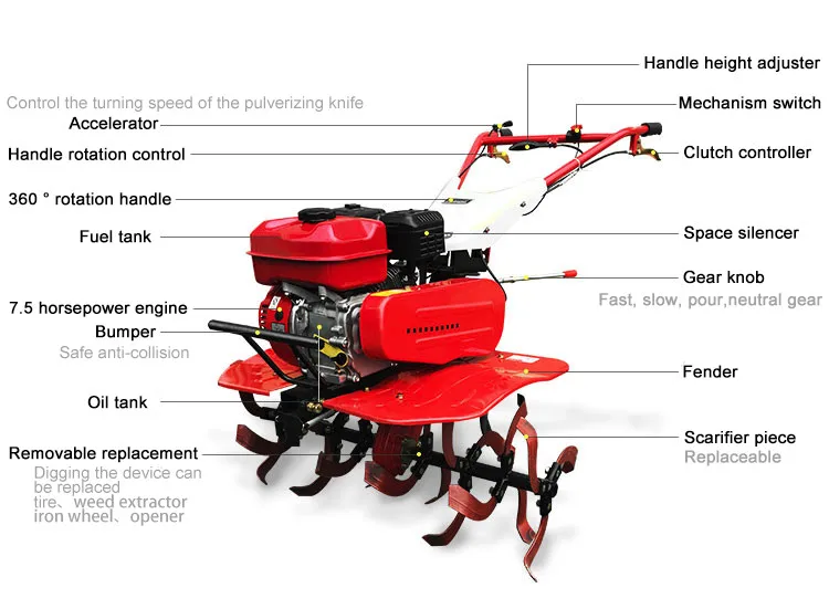 Cheap Price Walking Tiller For Sale Buy Cheap Price Tiller,Walking