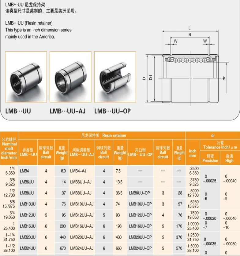 9.525mm Shaft Bore Size 3/8" Inch Size Linear Bearing Lmb6uu Lmb6 Sw6uu