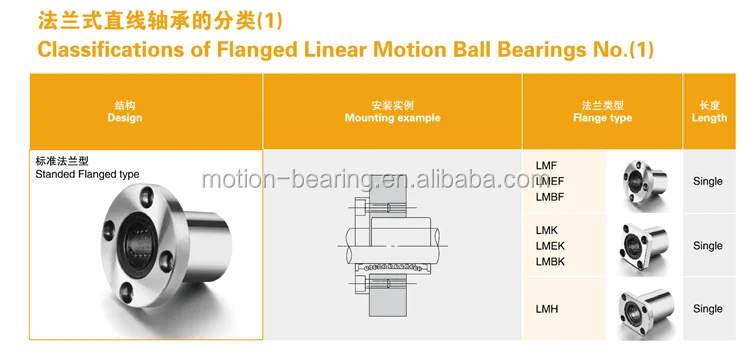 FLANGE-2.png
