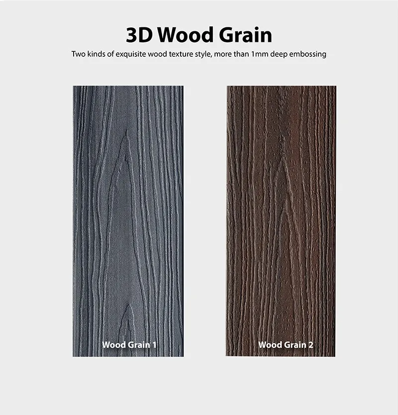 High Density Uv Resistant Wpc High Density Waterproof Composite Decking For Garden Remodeling