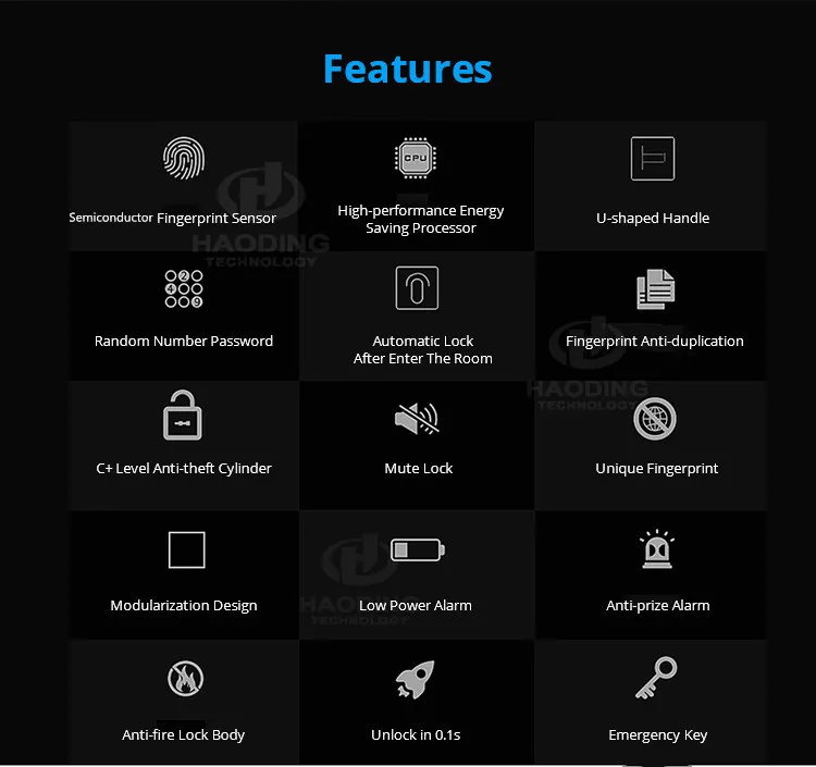 fingerprint lock _.jpg