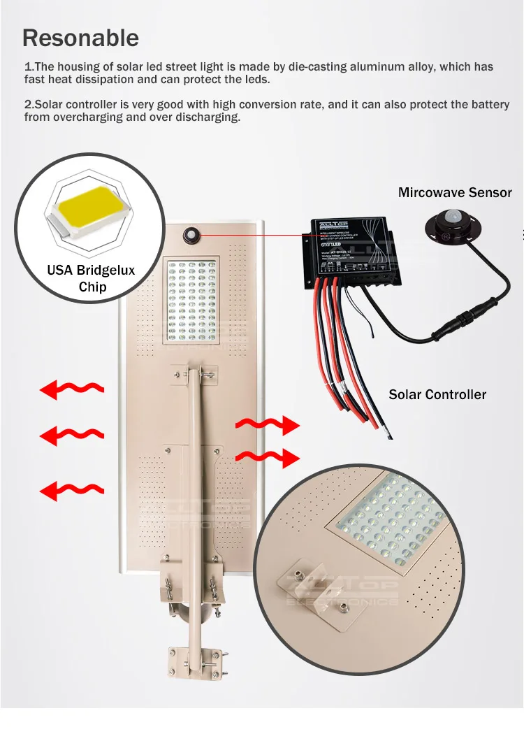 Outdoor IP65 80w All In One integrated led solar street light