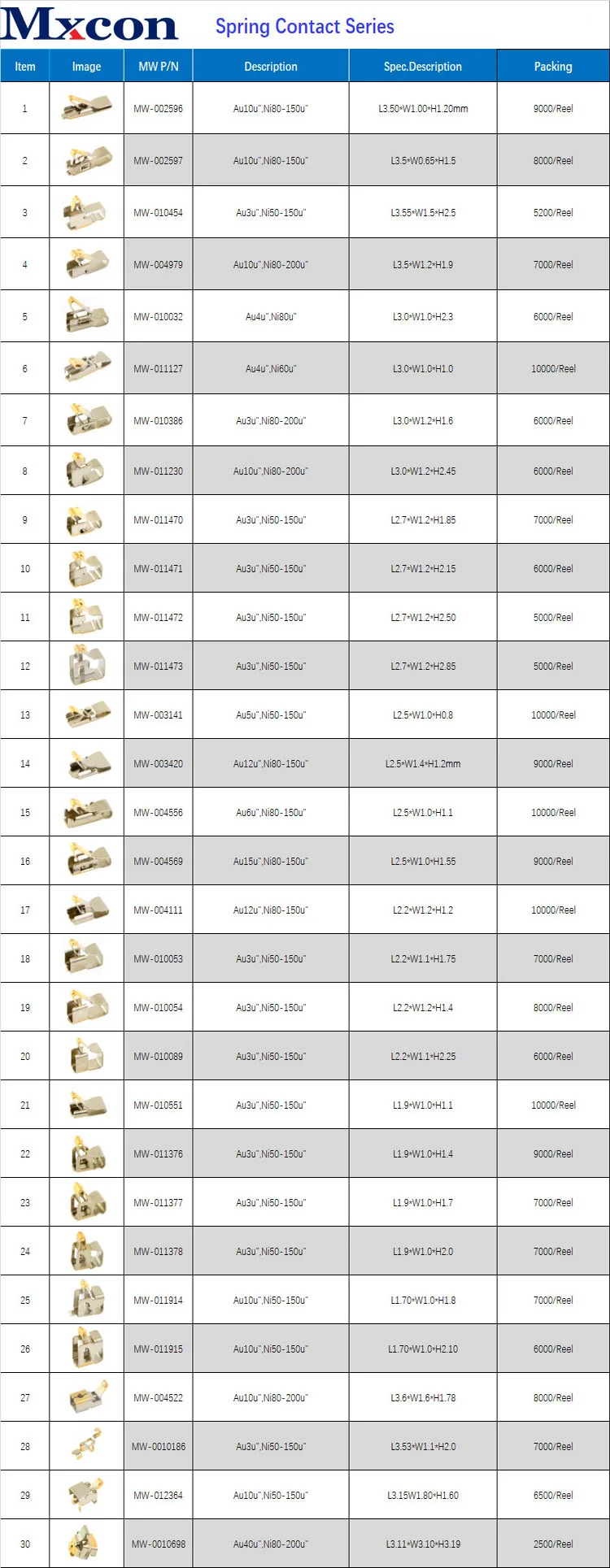 Spring Contact Series-ALI.jpg