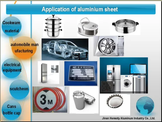 Aluminum application. Applications of Aluminum Alloys. Aluminum cap производители в мире. Ме  покупайте алюминий.