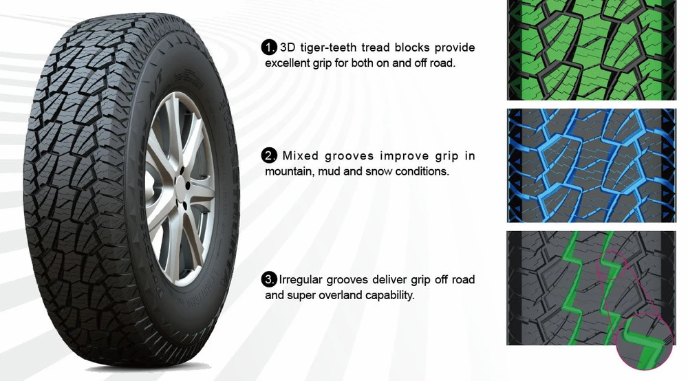 Habilead Tire Lt235 75r15 Tire Rs23 Suv A T Practical Max White Letter Tire 235 75r15 235 75 15 Buy Lt235 75r15 235 75r15 235 75 15 Product On Alibaba Com