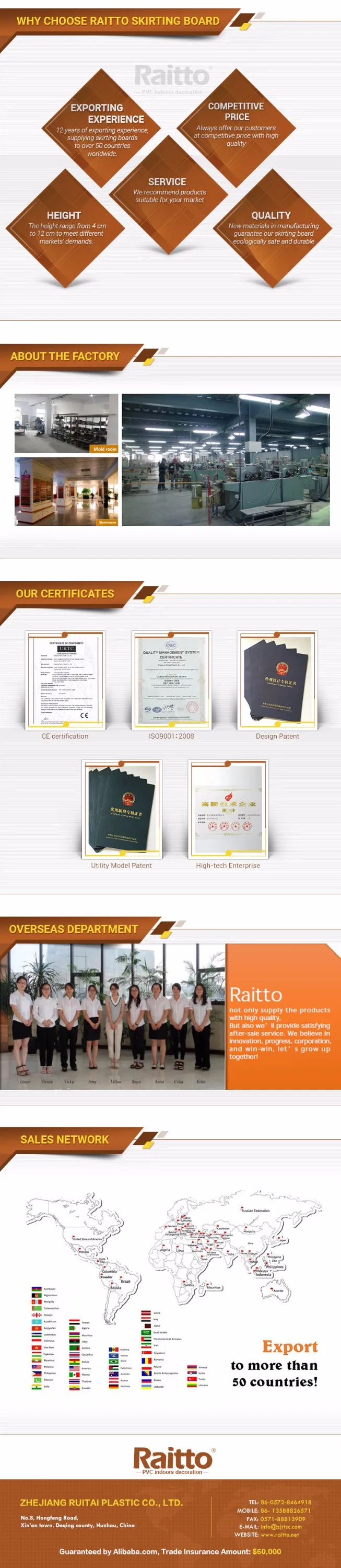 RAITTO-Decorative-Materials-Inner-Page_02
