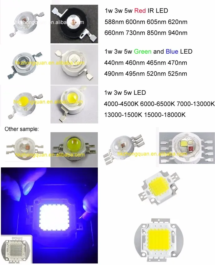 Taiwan chip High power led chip 3W 365 nm uv led