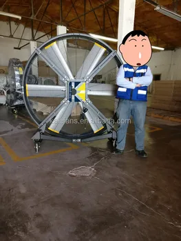 Big As Fan >> Hvls Waterproof 2m Air Blower Ventilation Cooling Big As Designer Outdoor Fans Buy Outdoor Fans Designer Fans Big As Fans Product On Alibaba Com Big As Fan >> Hvls Waterproof 2m Air Blower Ventilation Cooling Big As Designer Outdoor Fans Buy Outdoor Fans Designer Fans Big As Fans Product On Alibaba Com