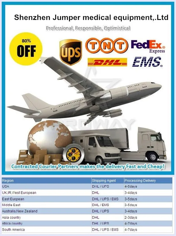 shenzhen jumper medical