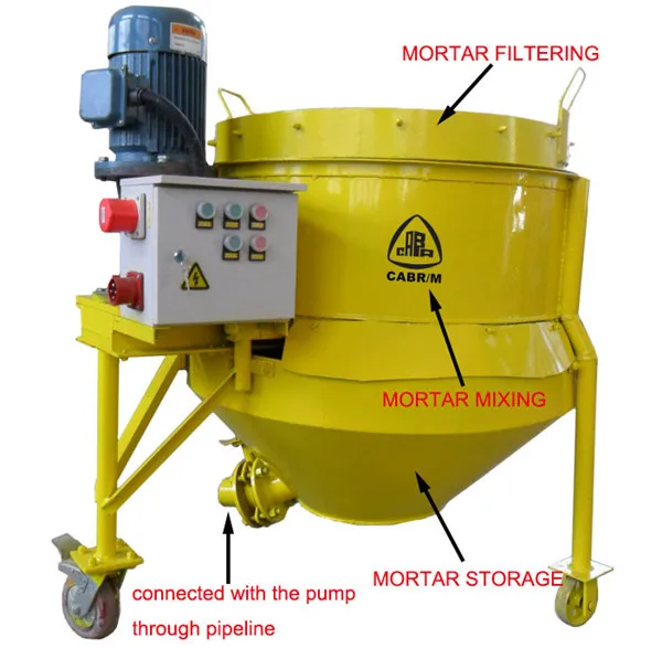Cement Mortar Mixer Concrete And Mortar Mixer With Compact Structure