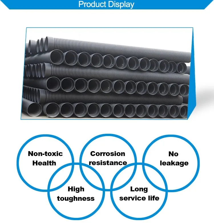 Factory Prices 12 Inch Plastic Drain Pipe Buy Pipe Drain,12 Drain