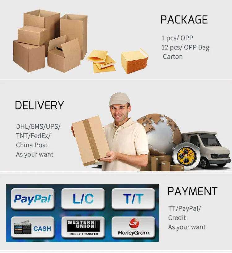 payment&Shipment&Package.jpg
