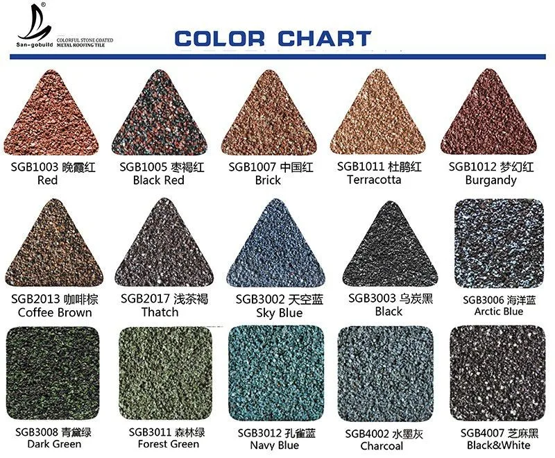 Metal Building Colors Chart