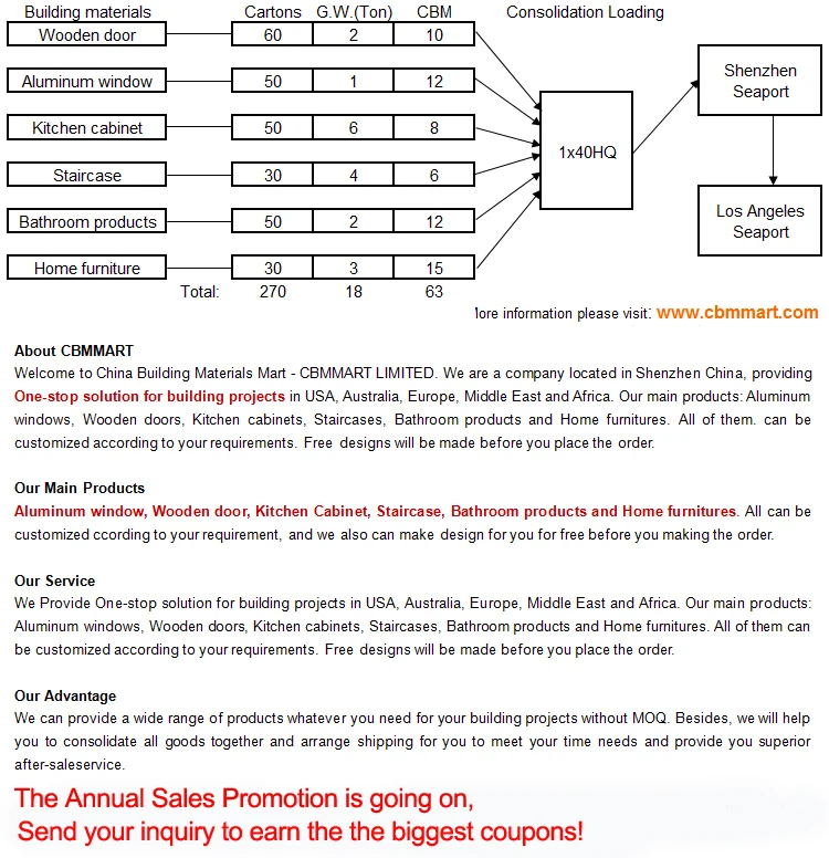 Fancy royal wedding dining table and chair sets with stainless steel frame