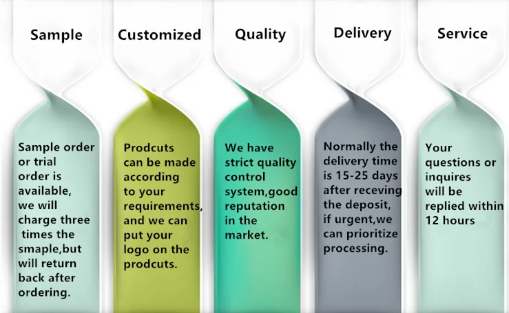 New design round back wood frame fabic dining chair