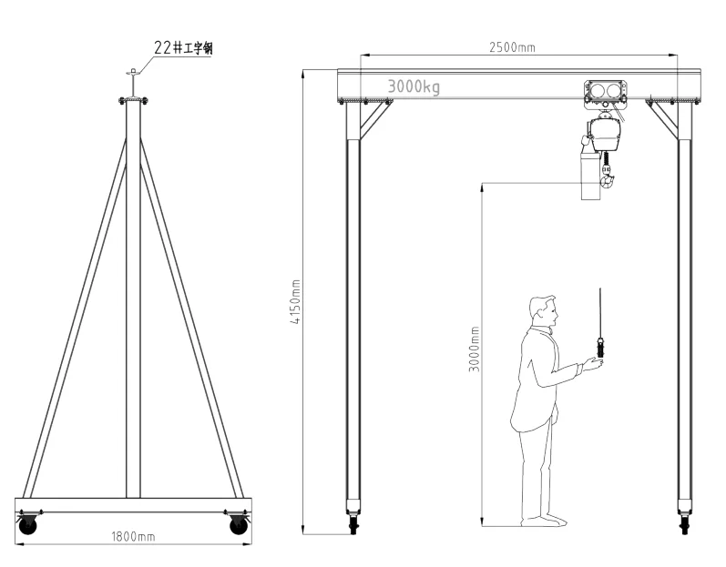 4wheels minigantry crane